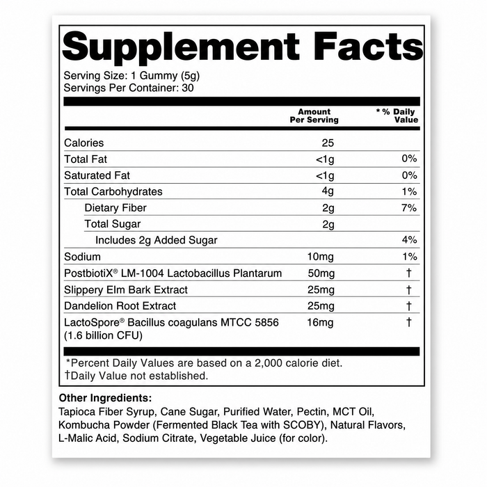 Kombucha Probiotic Gummies For Sudden Urgency